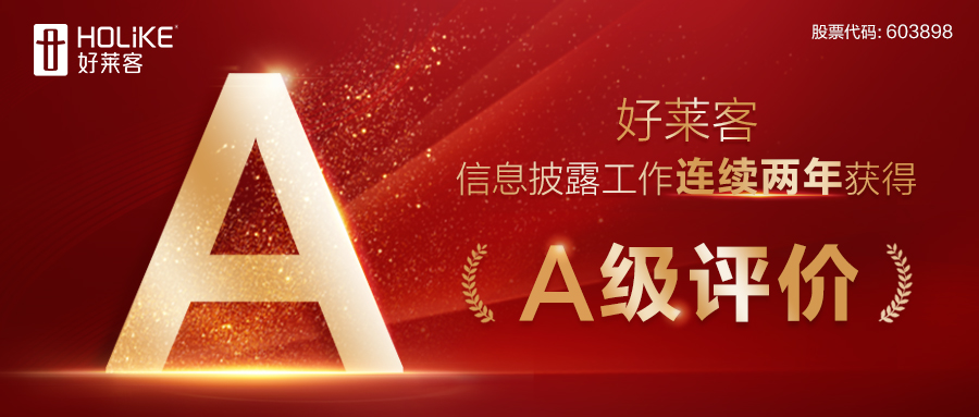 fh体育连续两年荣获上市公司信息披露A级评价！